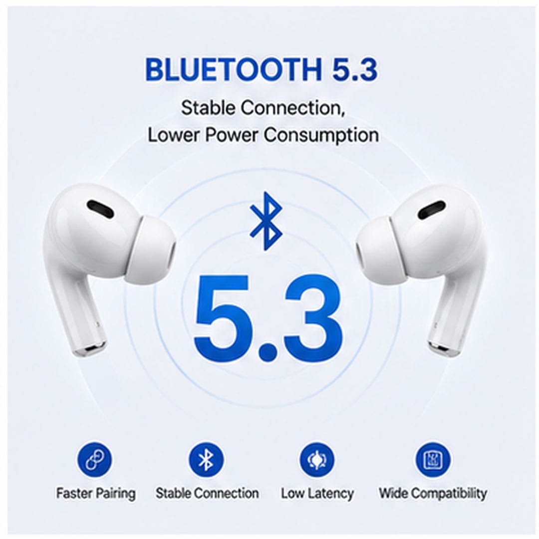 New Generation TWS Wireless Earbuds – Premium Sound, Touch Control & Charging Case - Image 2